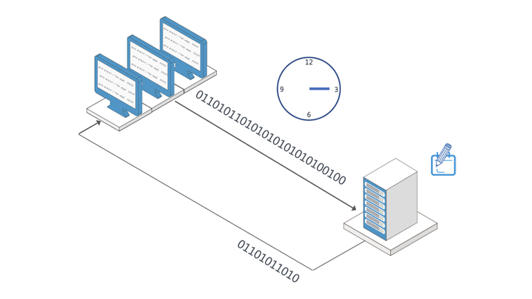 曙光I2CDP持續數據保護軟件