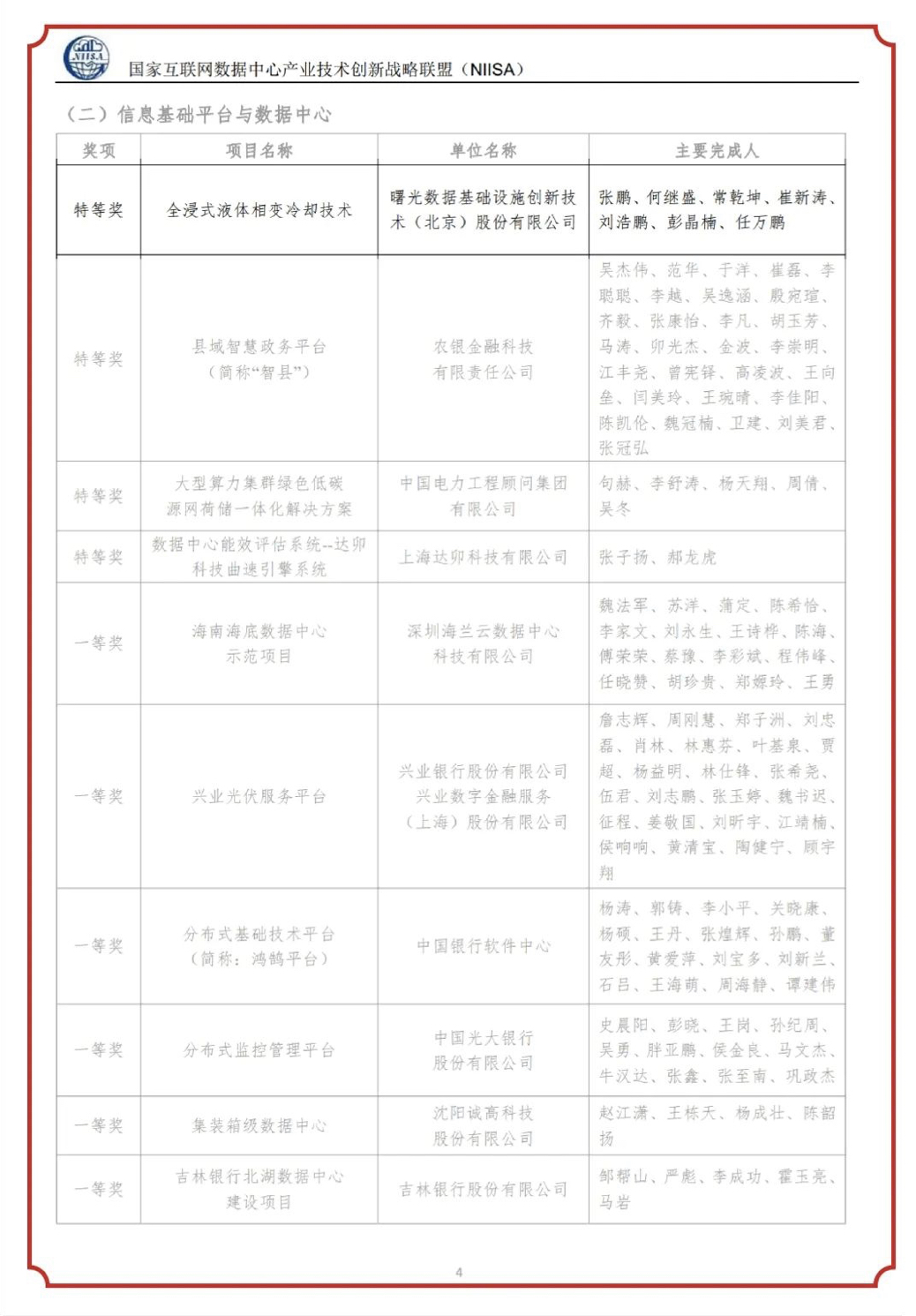 1690991711552080.jpeg 1690991711552080.jpeg