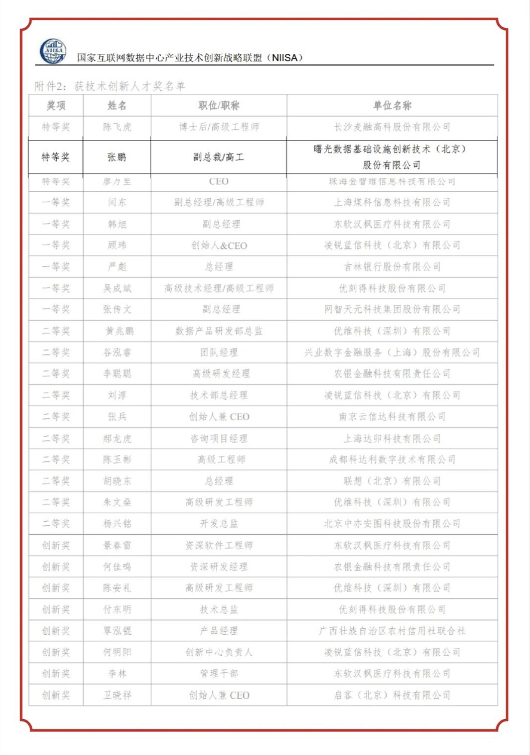 1690991737879522.jpeg 1690991737879522.jpeg