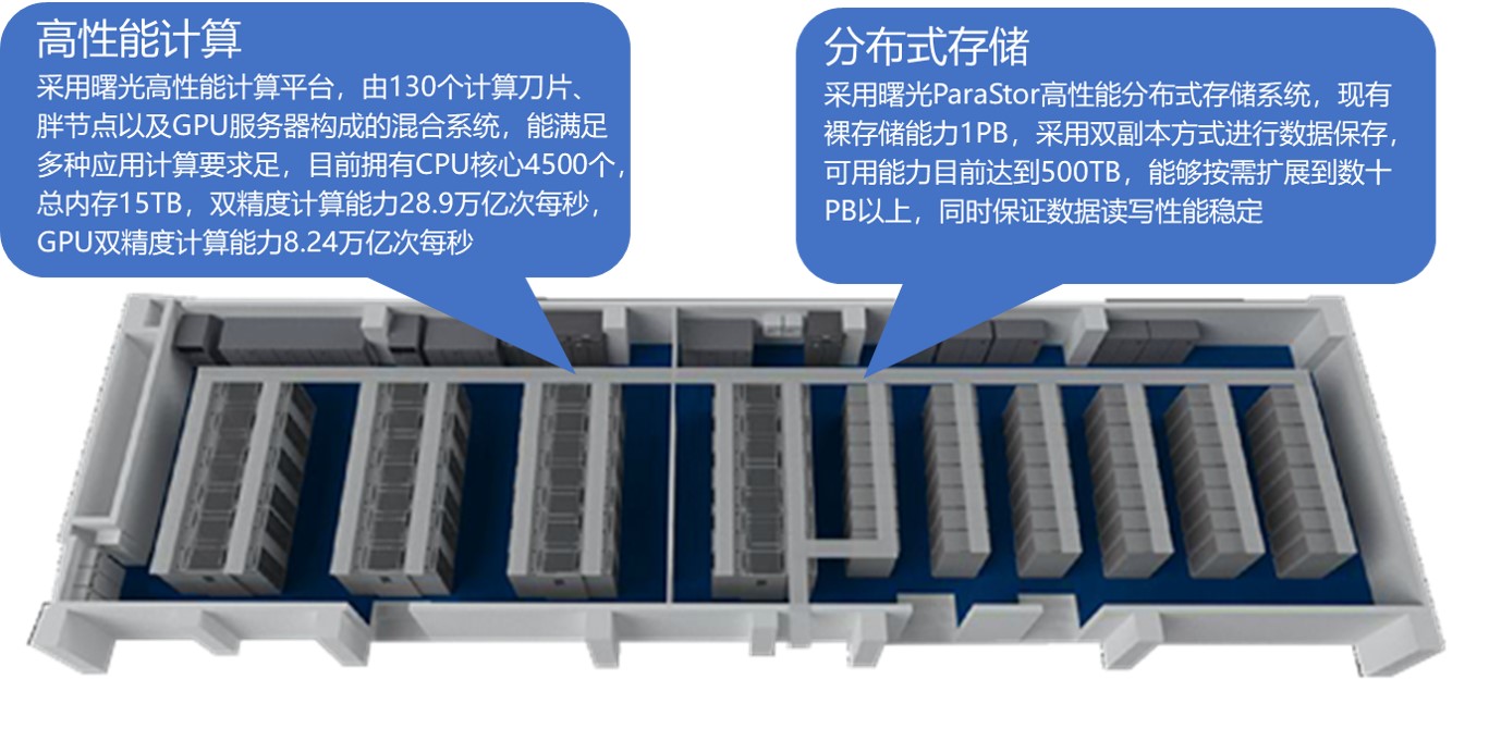 1582077930280453.jpeg 蛋白質(zhì).jpg