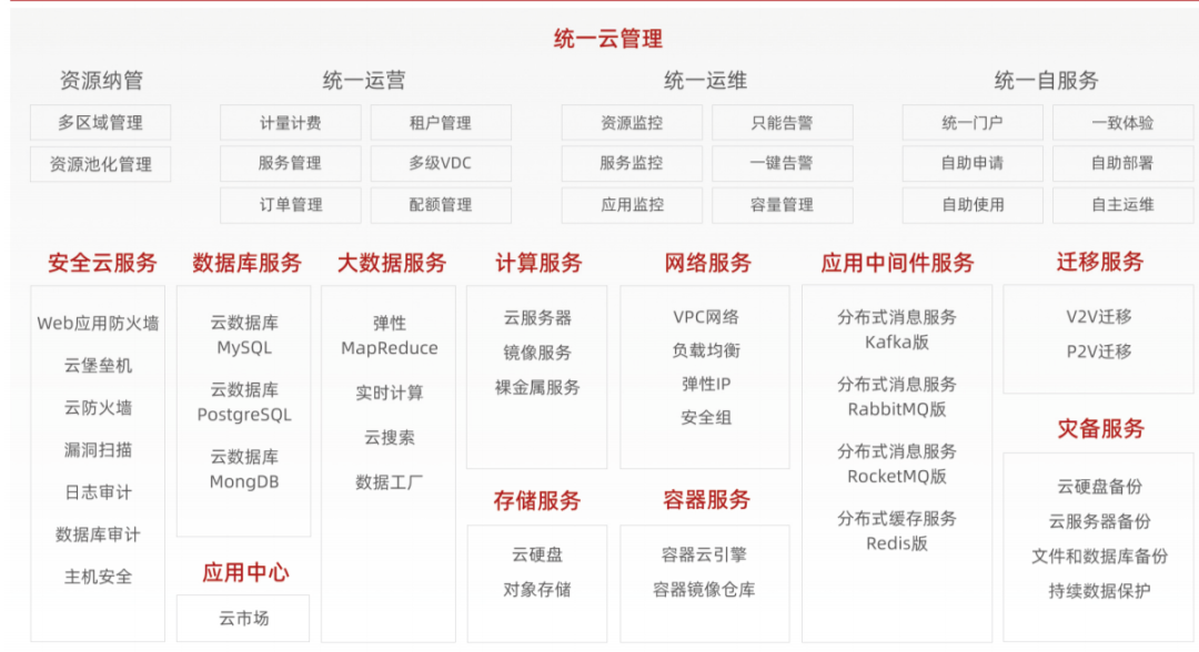 1690339968231937.png 1690339968231937.png